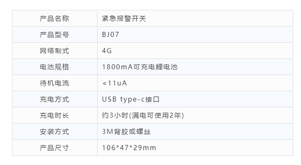 BJ07緊急報(bào)警開關