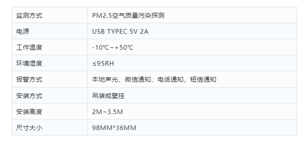 漢威科技集團威果科技香煙(yān)報(bào)警器參數