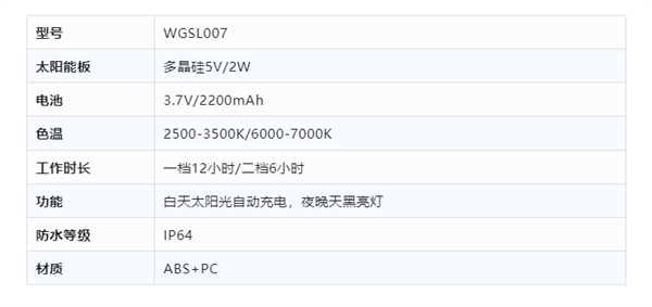 威果科技太陽能(néng)戶外(wài)草坪燈參數