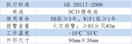 YB037 獨立式感煙(yān)火(huǒ)災探測報(bào)警器産品參數